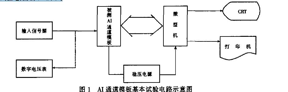 試驗(yàn)電路見圖1所示