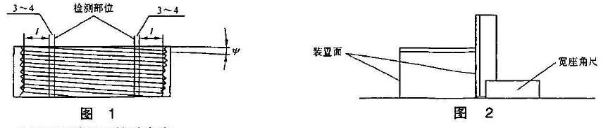 檢驗平板、分度值為0.01 rnm 的指示表。