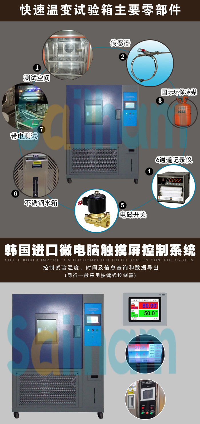 快速溫變試驗(yàn)箱主要零部件介紹