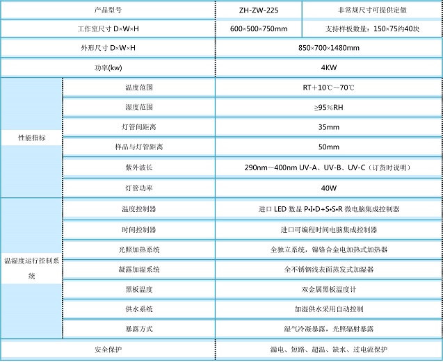 臭氧老化試驗箱