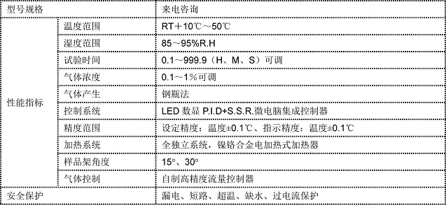 環(huán)境耐候試驗箱