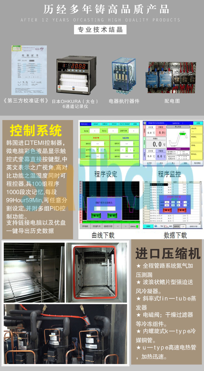 快速溫變試驗(yàn)箱控制系統(tǒng)介紹